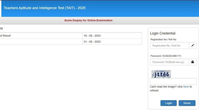 Maharashtra TAIT Results 2025 declared, direct link to check here