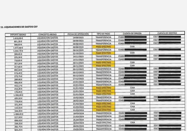 El PSOE reconoce al juez que pagó 30.000 euros en efectivo a Cerdán por la liquidación de sus gastos