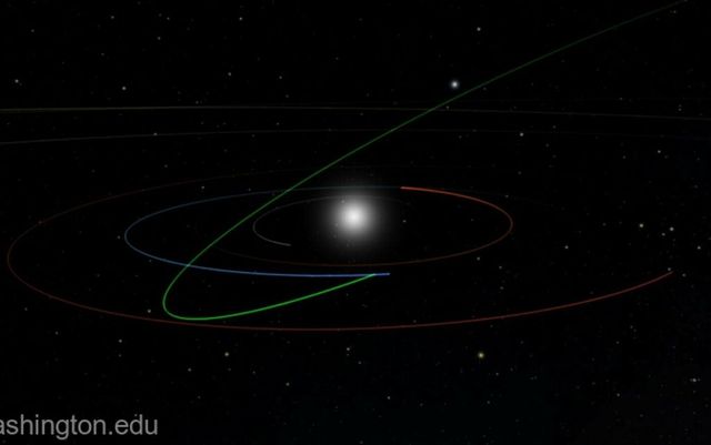 Asteroid periculos, descoperit în apropierea Pământului