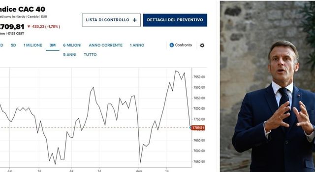 Lo spread tra Italia e Francia scende a 5 punti base