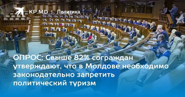 ОПРОС: Более 80% граждан утверждают, что в Молдове необходимо законодательно запретить политический туризм