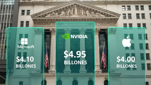 Nvidia, primera compañía en superar los cinco billones de dólares de valoración en Bolsa