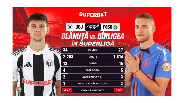 Universitatea Craiova - CFR Cluj, bătălie pentru locul 2 în play-off-ul Superligii