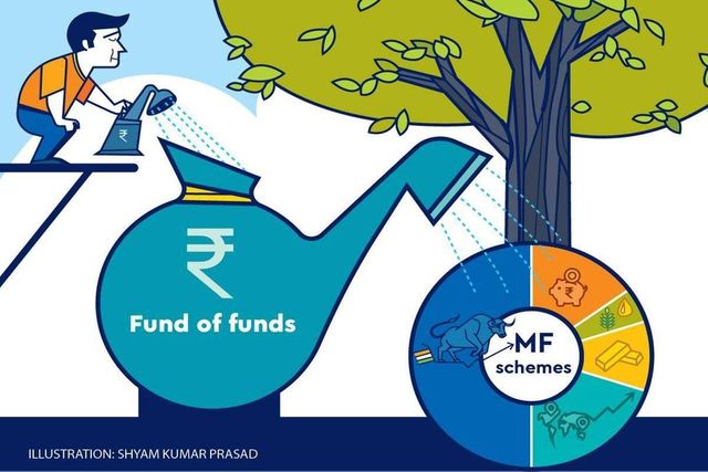 Mutual fund penetration in India among lowest, shows Jefferies report