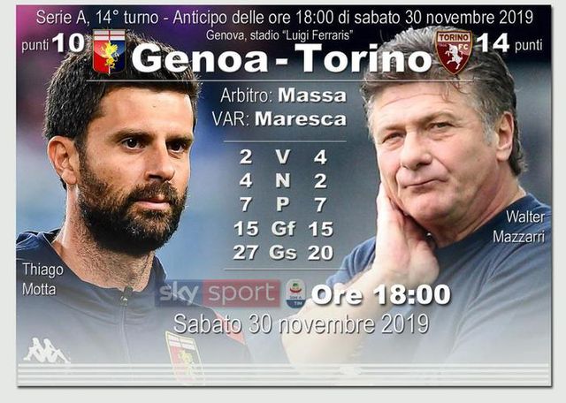 Diretta Genoa-Torino ore 18: probabili formazioni e dove vederla in tv