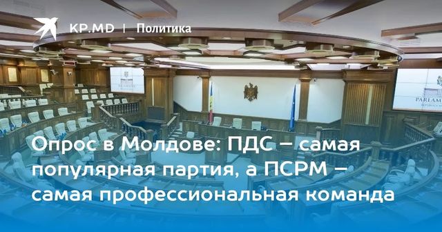 Как эксперты оценивают политические партии Республики Молдова
