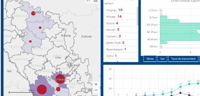 Hartă interactivă pentru monitorizarea persoanelor suspecte de Covid-19, elaborată de MAI