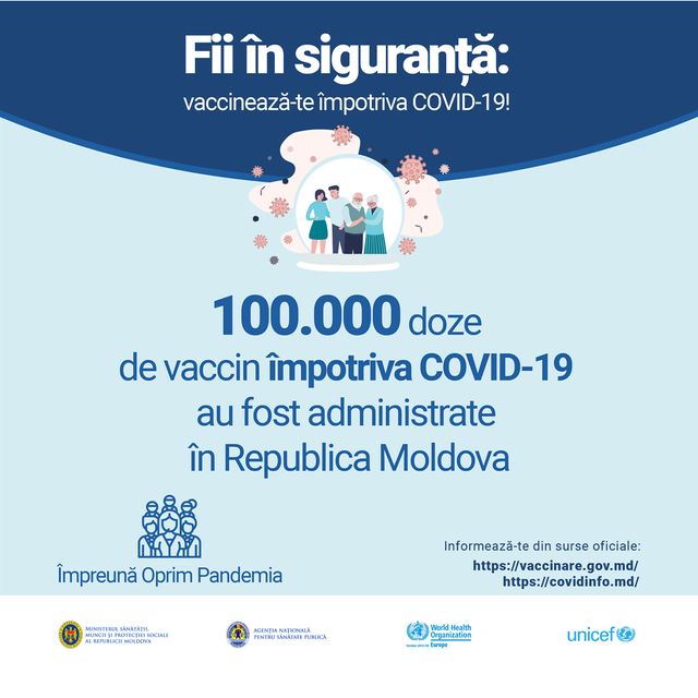 132 000 de doze de vaccin produs de compania AstraZeneca donat de România este valabil până în luna iunie curent
