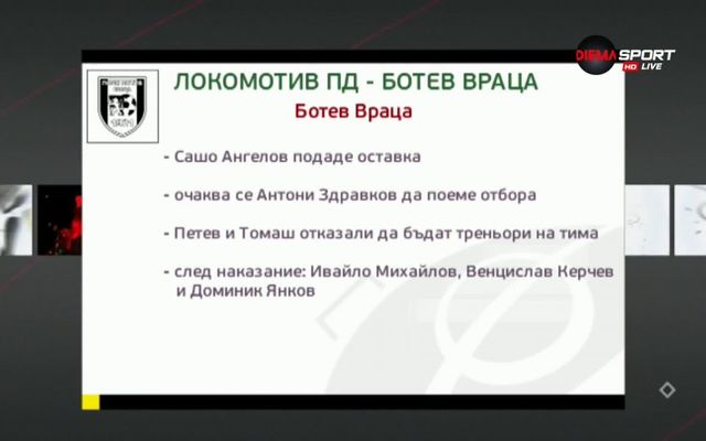 Преди Локомотив Пд - Ботев Враца