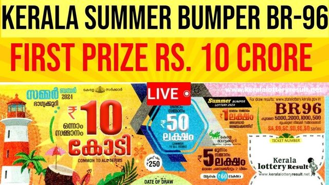 Kerala Lottery Result, 15 March: Download Nirmal NR 371 Result; Prize List Here