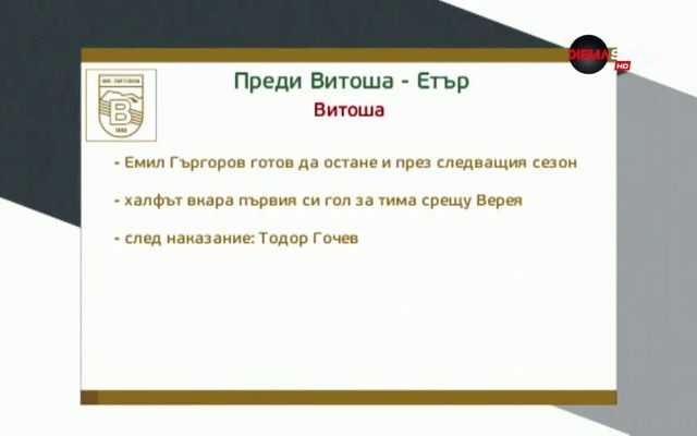 Витоша търси първи успех над Етър