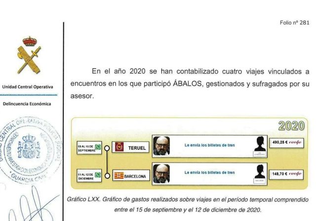 Koldo pagó billetes de tren para «encuentros privados» de Ábalos en el Parador de Teruel