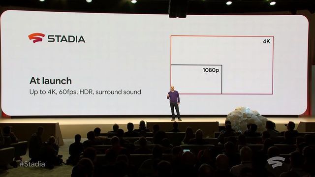 Google unveils its cloud gaming service Stadia along with dedicated gaming controller
