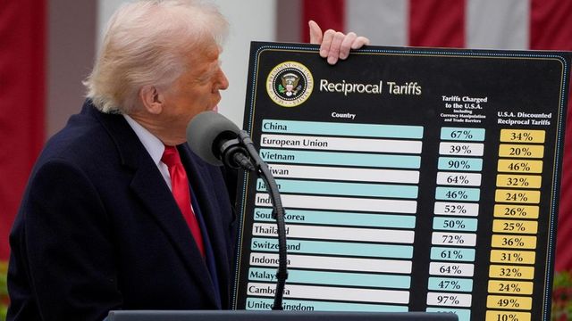 Corte d'appello Usa, 'dazi Trump in gran parte illegali'