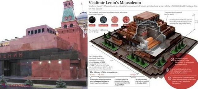 Un bărbat din Moscova a încercat să fure cadavrul îmbălsămat al lui Vladimir Lenin de la mausoleul