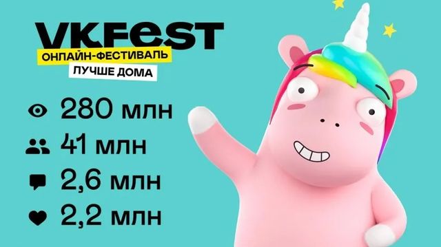 Фестиваль VK Fest собрал в онлайне 41 миллион человек