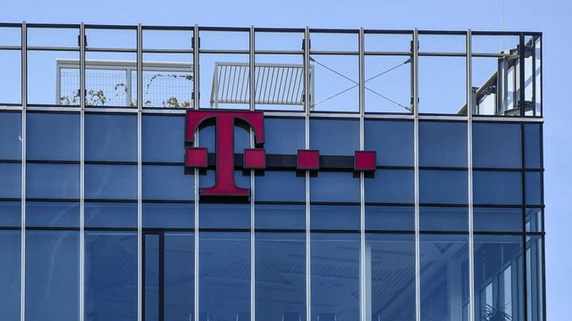 Ralizik a Magyar Telekom részvénye