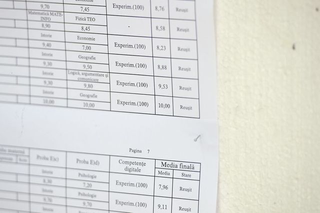 Bacalaureat 2025, sesiunea de toamnă. Astăzi se afișează rezultatele înainte de contestații