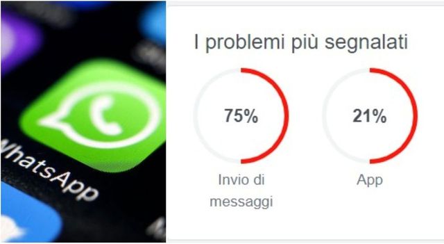 WhatsApp down in tutta Italia: l’app di messaggistica non funziona, offline anche la versione desktop