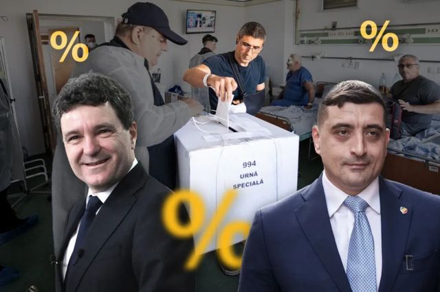 ULTIMA ORĂ. Rezultat exit poll CURS al alegerilor prezidențiale din România