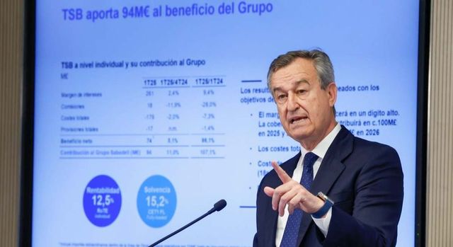 Cuerpo recalca que la consulta pública sobre la opa del BBVA no es un referéndum