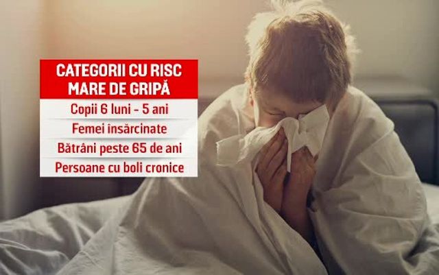 Două femei din județul Iași au murit din cauza gripei. Numărul deceselor a ajuns la 47