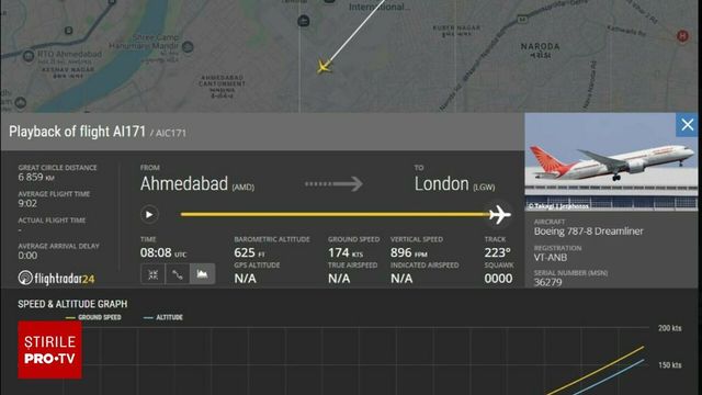 Un avion cu peste 200 de persoane la bord s-a prăbușit în India