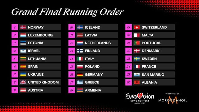 Melody responde a las críticas de Rayden a unos días de la final de Eurovisión