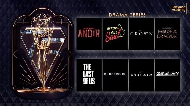 Premiile Emmy 2023: Ultimul sezon al serialului Succession obține 27 de nominalizări