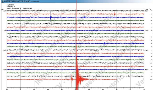 Terremoto oggi, ai Campi Flegrei una nuova scossa