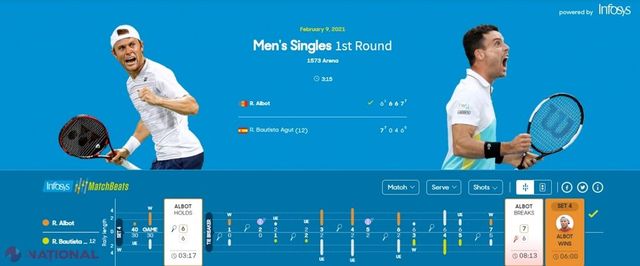 Radu Albot l-a eliminat pe numărul 13 mondial în primul tur de la Australian Open