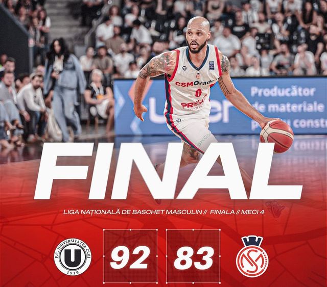 CSM Oradea: Sold out la meciul decisiv al finalei Ligii Naționale de Baschet Masculin
