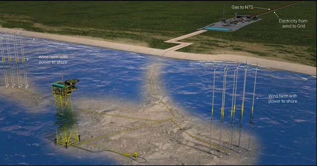 Se construiește primul coridor energetic din Marea Neagră
