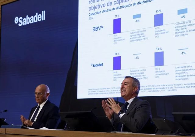 Solo el 2,8% de los accionistas minoritarios del Sabadell han acudido a la opa de BBVA