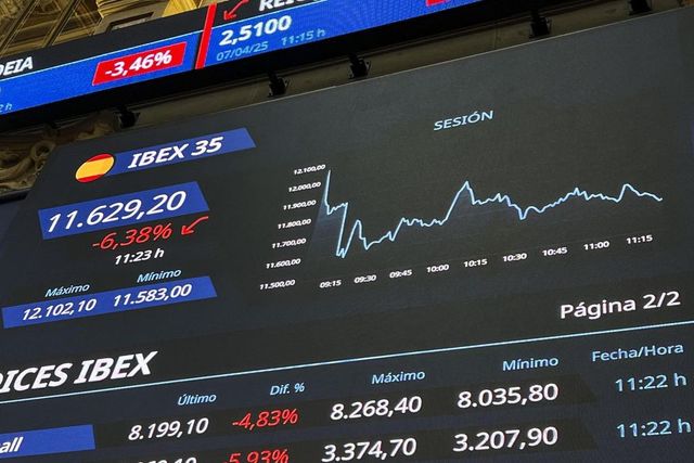 Minaccia di dazi di Trump scuote le Borse asiatiche e indebolisce il dollaro