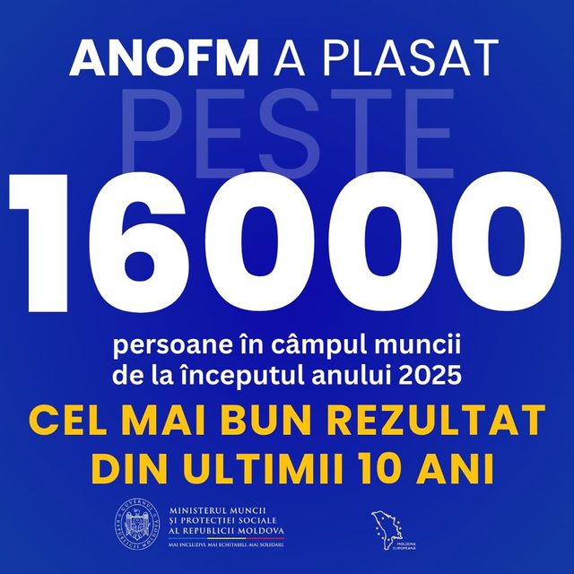 Peste 16 mii de persoane și-au găsit un loc de muncă de la începutul anului