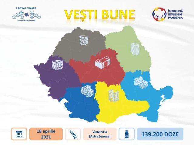 România trimite o nouă tranșă de doze AstraZeneca în Republica Moldova