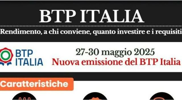 Raccolta Btp Italia vicino a 4 miliardi nel primo giorno di collocamento
