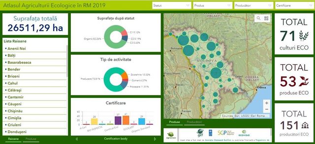 Atlasul agriculturii ecologice din Republica Moldova, lansat