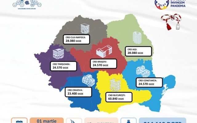 Peste 200.000 de doze de vaccin Pfizer ajung luni în România