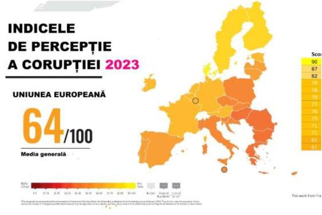 Raportul Transparency International plasează România, în continuare, printre cele mai corupte tări din UE