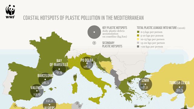 Nel Mediterraneo plastica come 33mila bottigliette al minuto