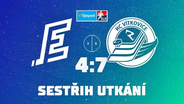 Videomomenty z utkání Olomouc – Plzeň
