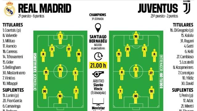 Clásico europeo aperitivo del Clásico español