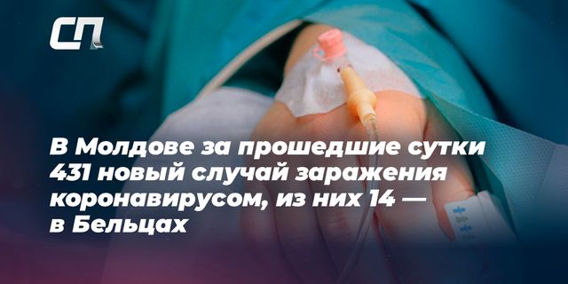 Коронавирусом в Молдове заразились 385 новых человек, один человек скончался