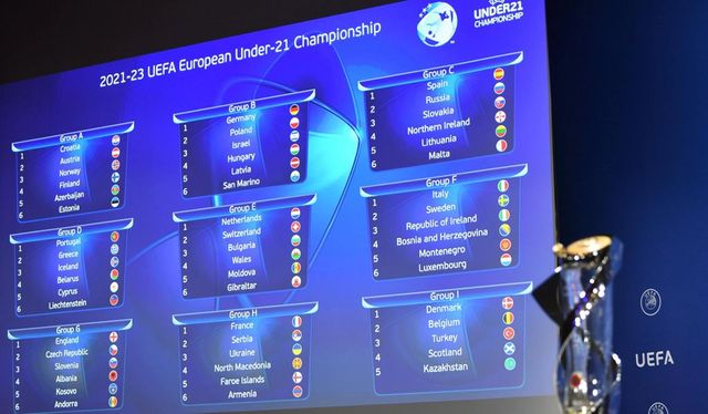 Cum arată grupele pentru preliminariile EURO U21 din 2023, turneu găzduit și de România