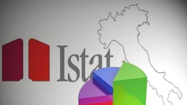 L'Istat fotografa l'Italia, il Pil frena nel 2025, il 23,1% della popolazione a rischio povertà o esclusione