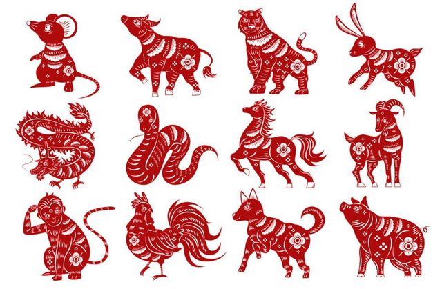 Zilele norocoase ale lunii Ianuarie 2019 în Zodiacul Chinezesc
