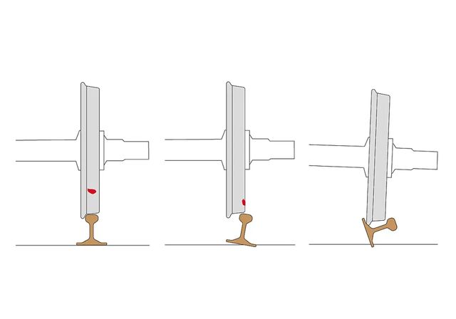 Reconstrucción visual | Así descarriló el Iryo en el raíl roto de Adamuz