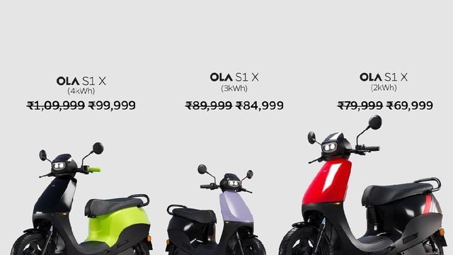 Ola Electric IPO opens for subscription today: Top things to know